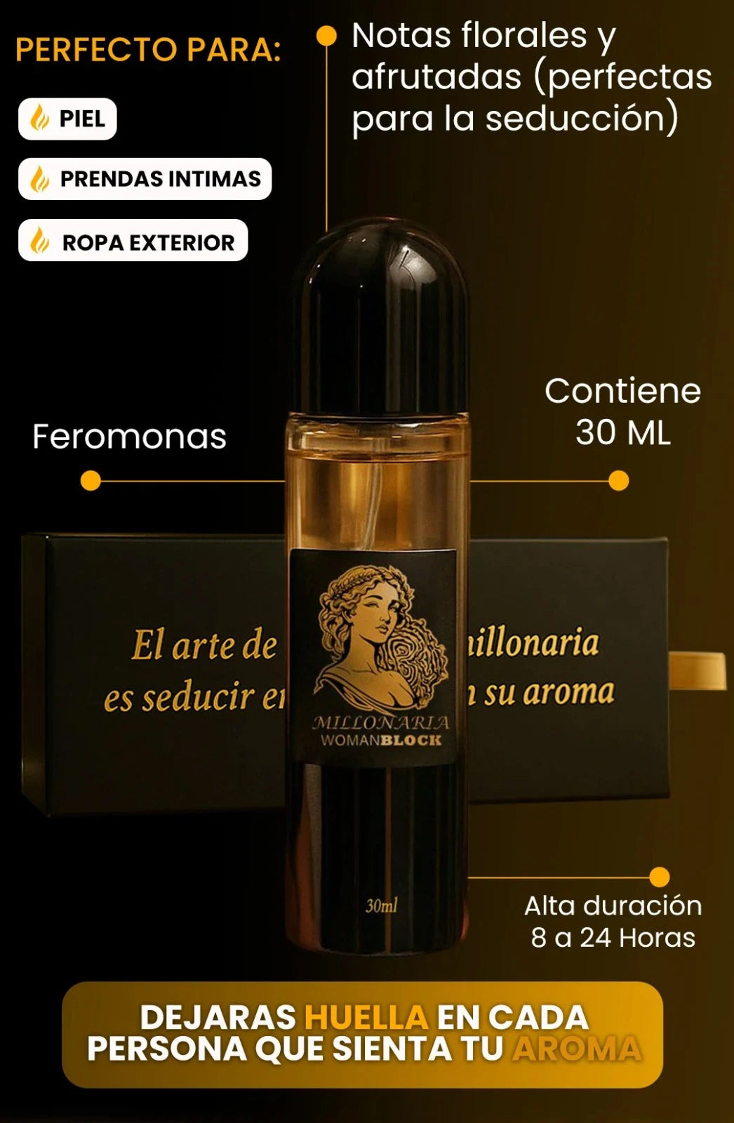 Millonaria Perfume Ropa Interior
